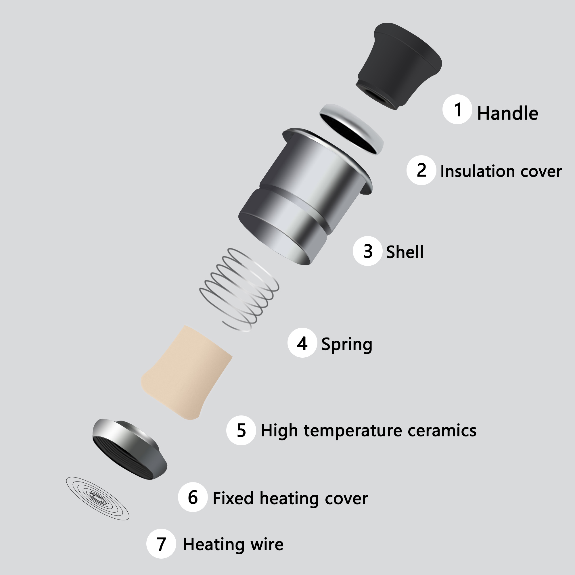 Auto Antivento Senza Fiamma Ac - Lighter Windproof recensione e prezzo